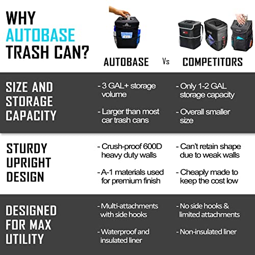 Autobase Waterproof Heavy-Duty Car Trash Can - Black